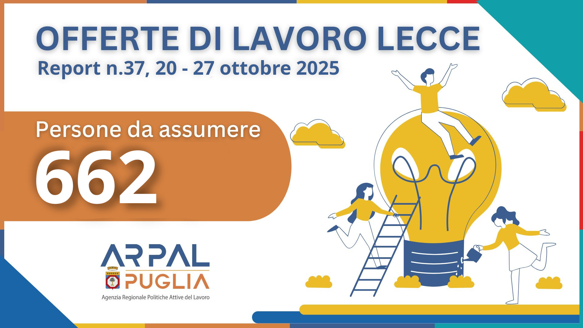 37° Report offerte di lavoro - Ambito Lecce